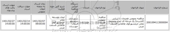 مناقصه، مناقصه عمومی همزمان با ارزیابی (فشرده) یک مرحله ای ایجاد وتوسعه معابر خرمشهرکوی طالقانی قسمت غربی