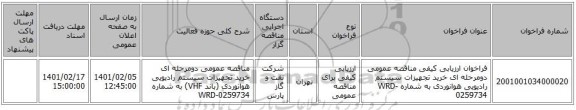 مناقصه، فراخوان ارزیابی کیفی مناقصه عمومی دومرحله ای خرید تجهیزات سیستم رادیویی هوانوردی به شماره WRD-0259734