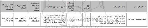 مناقصه، مناقصه عمومی دو مرحله ای تأمین تجهیزات مرتبط با پشتیبان شبکه و دیواره آتش نرم افزارهای تحت وب مورد نیاز ستاد مرکزی و گمرکات اجرایی