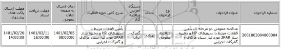 مناقصه، مناقصه عمومی دو مرحله ای  تأمین قطعات مرتبط با سرورهای HP و ذخیره ساز 3PAR مورد نیاز ستاد مرکزی و گمرکات اجرایی