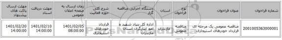 مناقصه، مناقصه عمومی یک مرحله ای قرارداد خودرهای استیجاری