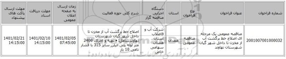 مناقصه، مناقصه عمومی یک مرحله ای اصلاح خط برگشت آب از مخزن تا داخل شهر گیان شهرستان نهاوند