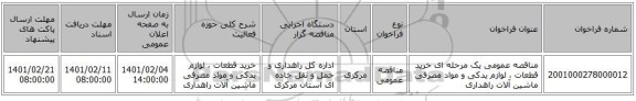 مناقصه، مناقصه عمومی یک مرحله ای خرید قطعات ، لوازم یدکی و مواد مصرفی ماشین آلات راهداری 