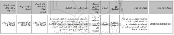 مناقصه، مناقصه عمومی یک مرحله ای انجام فعالیت های خدماتی و پشتیبانی  و حفاظت فیزیکی شرکت آب منطقه ای همدان