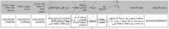 مناقصه، مناقصه عمومی یک مرحله ای اصلاح و بازسازی شبکه توزیع آب و انشعابات روستاهای منطقه نایین