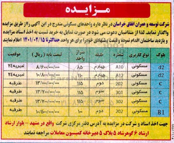 مزایده واگذاری تعدادی واحد های مسکونی