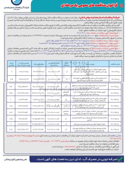 فراخوان مناقصه اصلاح خطوط انتقال آب شرب تک روستایی شهرستان ... 