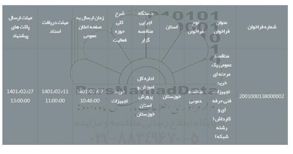 مناقصه، مناقصه عمومی یک مرحله ای خرید تجهیزات فنی حرفه ای و کارداش ( رشته شبکه)