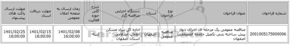 مناقصه، مناقصه عمومی یک مرحله ای اجرای دیوار پیش ساخته بتنی تکمیل جامعه المصطفی اصفهان