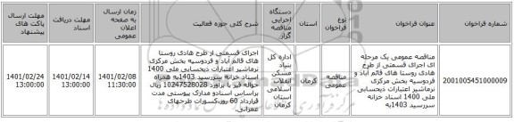 مناقصه، مناقصه عمومی یک مرحله ای اجرای قسمتی از طرح هادی روستا های قائم آباد و فردوسیه بخش مرکزی نرماشیر اعتبارات ذیحسابی ملی 1400 اسناد خزانه سررسید 1403به