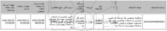 مناقصه، مناقصه عمومی یک مرحله ای تامین بخشی از خدمات تخصصی مورد نیاز مشاوره حضوری و تلفنی (1480) سازمان بهزیستی استان یزد