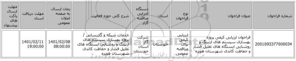 مناقصه، فراخوان ارزیابی کیفی پروژه بهسازی سیستم های ارتینگ و روشنایی ایستگاه های تقلیل فشار و حفاظت کاتدی شهرستان هویزه