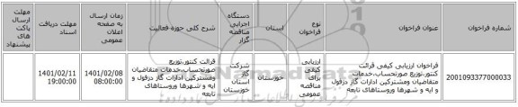 مناقصه، فراخوان ارزیابی کیفی قرائت کنتور،توزیع صورتحساب،خدمات متقاضیان ومشترکین ادارات گاز دزفول و ایه و شهرها وروستاهای تابعه