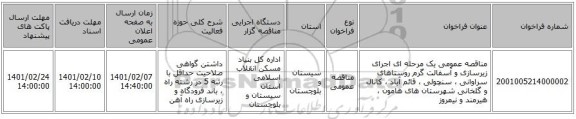 مناقصه، مناقصه عمومی یک مرحله ای اجرای زیرسازی و آسفالت گرم  روستاهای سراوانی ، سنچولی ، قائم آباد ، کانال و گلخانی  شهرستان های هامون ، هیرمند و نیمروز