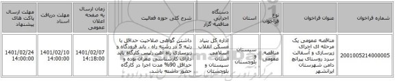 مناقصه، مناقصه عمومی یک مرحله ای اجرای زیرسازی و آسفالت سرد روستای پیرانچ دامن  شهرستان ایرانشهر 