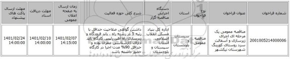 مناقصه، مناقصه عمومی یک مرحله ای اجرای زیرسازی و آسفالت سرد روستای کورینگ  شهرستان نیکشهر