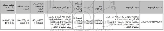 مناقصه، مناقصه عمومی یک مرحله ای اجرای لکه گیری و پخش آسفالت درمعابرآخماقیه، رواسان، و فرعی های نیروی هوایی اندیشه و سایر محلهای ابلاغی