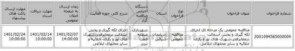 مناقصه، مناقصه عمومی یک مرحله ای اجرای لکه گیری و پخش آسفالت درمعابرفجر،شهرک های نور و رازی، جلالیه و سایر محلهای ابلاغی