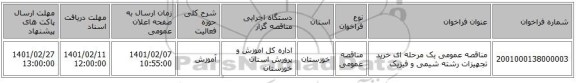 مناقصه، مناقصه عمومی یک مرحله ای خرید تجهیزات رشته شیمی و فیزیک