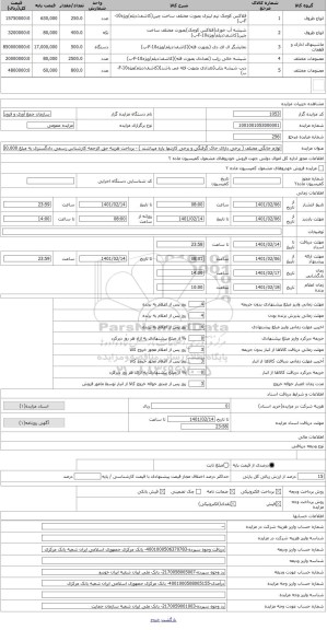 مزایده ، لوازم خانگی مختلف ( برخی دارای خاک گرفتگی و برخی کارتنها پاره میباشند ) - پرداخت هزینه حق الزحمه کارشناس رسمی دادگستری 