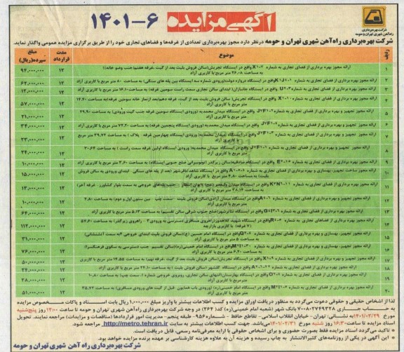 مزایده ارائه مجوز بهره برداری از فضای تجاری