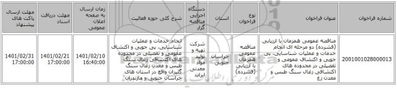 مناقصه، مناقصه عمومی همزمان با ارزیابی (فشرده) دو مرحله ای انجام خدمات و عملیات شناسایی، پی جویی و اکتشاف عمومی و تفصیلی در محدوده های اکتشافی زغال سنگ طبس و معدن زغ