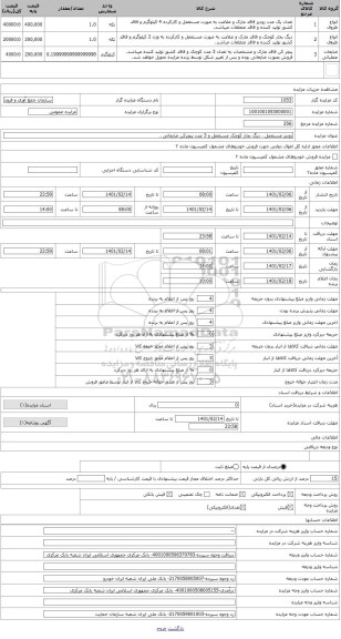 مزایده ، زودپز مستعمل ، دیگ بخار کوچک مستعمل و 3 عدد پنچرکن ضایعاتی .