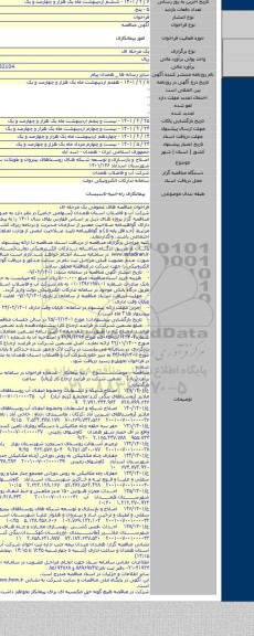 اصلاح و بازسازی و توسعه شبکه های روستاهای بیتروان و طویلان سفلی و ... شهرستان اسدآباد ۱۴۰۱/۱۴۶