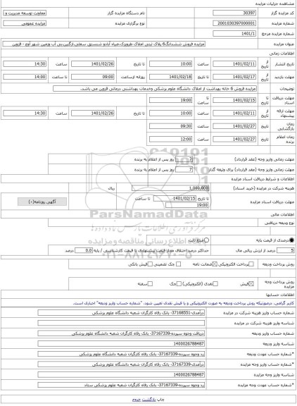 مزایده ، مزایده فروش ششدانگ6 پلاک ثبتی املاک طرویزک،ضیاء آبادو شنستق سفلی،ازگنین،بی آب وزمین شهر آوج - قزوین -مزایده ساختمان  - 