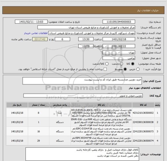 استعلام خرید دوربین مداربسته طبق ایران کد و لیست پیوست