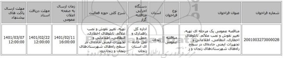 مناقصه، مناقصه عمومی یک مرحله ای تهیه، تغییر نقوش و نصب علائم، تابلوهای اخطاری، انتظامی، اطلاعاتی و تجهیزات ایمنی جاده‌ای در سطح راه‌های شهرستان‌های زنجان و ز