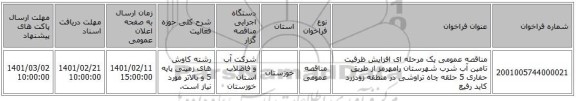 مناقصه، مناقصه عمومی یک مرحله ای افزایش ظرفیت تامین آب شرب شهرستان رامهرمز از طریق حفاری 5 حلقه چاه تراوشی در منطقه زودزرد کاید رفیع