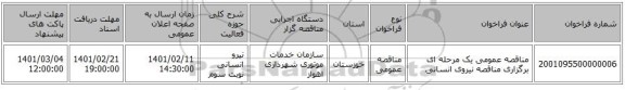 مناقصه، مناقصه عمومی یک مرحله ای برگزاری مناقصه نیروی انسانی 