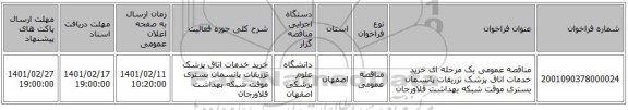 مناقصه، مناقصه عمومی یک مرحله ای خرید خدمات اتاق پزشک تزریقات پانسمان بستری موقت شبکه بهداشت فلاورجان