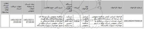 مناقصه، فراخوان ارزیابی کیفی مناقصه عمومی یک مرحله ای شماره1401/01 رنگ آمیزی تعدادی از منازل سازمانی و اماکن عمومی شرکت واقع در شهر مهاجران شهرک پالایشگاه