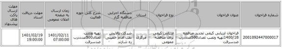 مناقصه، فراخوان ارزیابی کیفی تجدید مناقصه 1400/18تهیه ونصب تعداد500عدددرب ضدسرقت