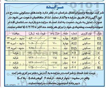 مزایده واگذاری تعدادی واحد های مسکونی