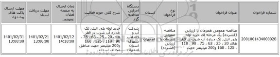 مناقصه، مناقصه عمومی همزمان با ارزیابی (فشرده) یک مرحله ای خرید لوله پلی اتیلن تک  جداره آب شرب در قطر های 20 ، 25 ، 63 ، 75 ، 90 ، 110 ، 125 ، 160 و200  میلیمتر جهت 