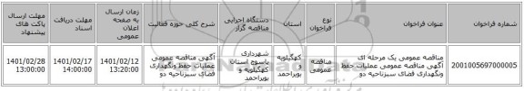 مناقصه، مناقصه عمومی یک مرحله ای آگهی مناقصه عمومی عملیات حفظ ونگهداری فضای سبزناحیه دو