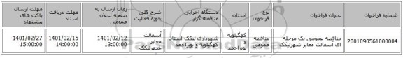 مناقصه، مناقصه عمومی یک مرحله ای آسفالت معابر شهرلیکک