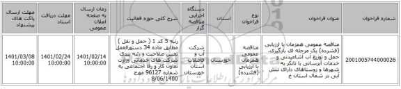 مناقصه، مناقصه عمومی همزمان با ارزیابی (فشرده) یک مرحله ای بارگیری، حمل و توزیع آب آشامیدنی و خدمات آبرسانی با تانکر به شهرها و روستاهای دارای تنش آبی در شمال استان خ