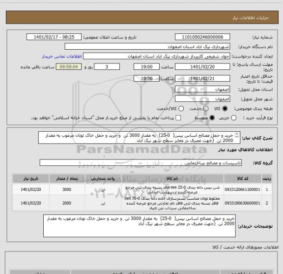 استعلام خرید و حمل مصالح اساس بیس(  0-25)  به مقدار 3000 تن  و خرید و حمل خاک تونان مرغوب به مقدار 2000 تن  (جهت مصرف در معابر سطح شهر نیک آباد
)