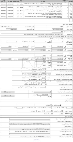 مزایده ، اجزاء و قطعات موتور انبار 3 ( فروش داخلی ) هزینه جدا سازی قطعات بر عهده خریدار می باشد