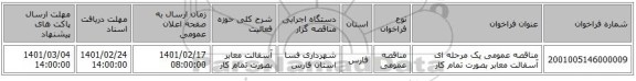 مناقصه، مناقصه عمومی یک مرحله ای آسفالت معابر بصورت تمام کار 