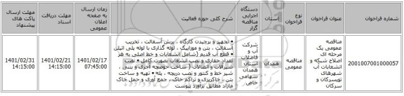 مناقصه، مناقصه عمومی یک مرحله ای اصلاح شبکه و انشعابات آب شهرهای تویسرکان و سرکان