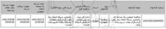 مناقصه، مناقصه عمومی یک مرحله ای جابجایی شبکه انتقال برق کمپ گردشگری یلفان در روستای یلفان  