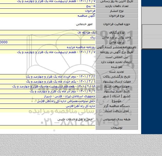 حمل سوخت مصرفی اداره کل راه آهن فارس