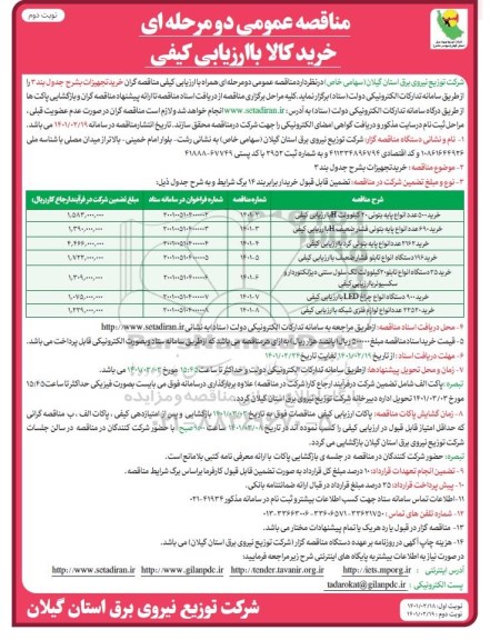 مناقصه خرید 500 عدد انواع پایه بتونی ... نوبت دوم