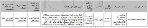 مناقصه، مناقصه عمومی یک مرحله ای کارگزاری تامین نیروی انسانی