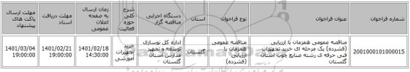 مناقصه، مناقصه عمومی همزمان با ارزیابی (فشرده) یک مرحله ای خرید تجهیزات فنی حرفه ی رشته صنایع چوب  استان گلستان 